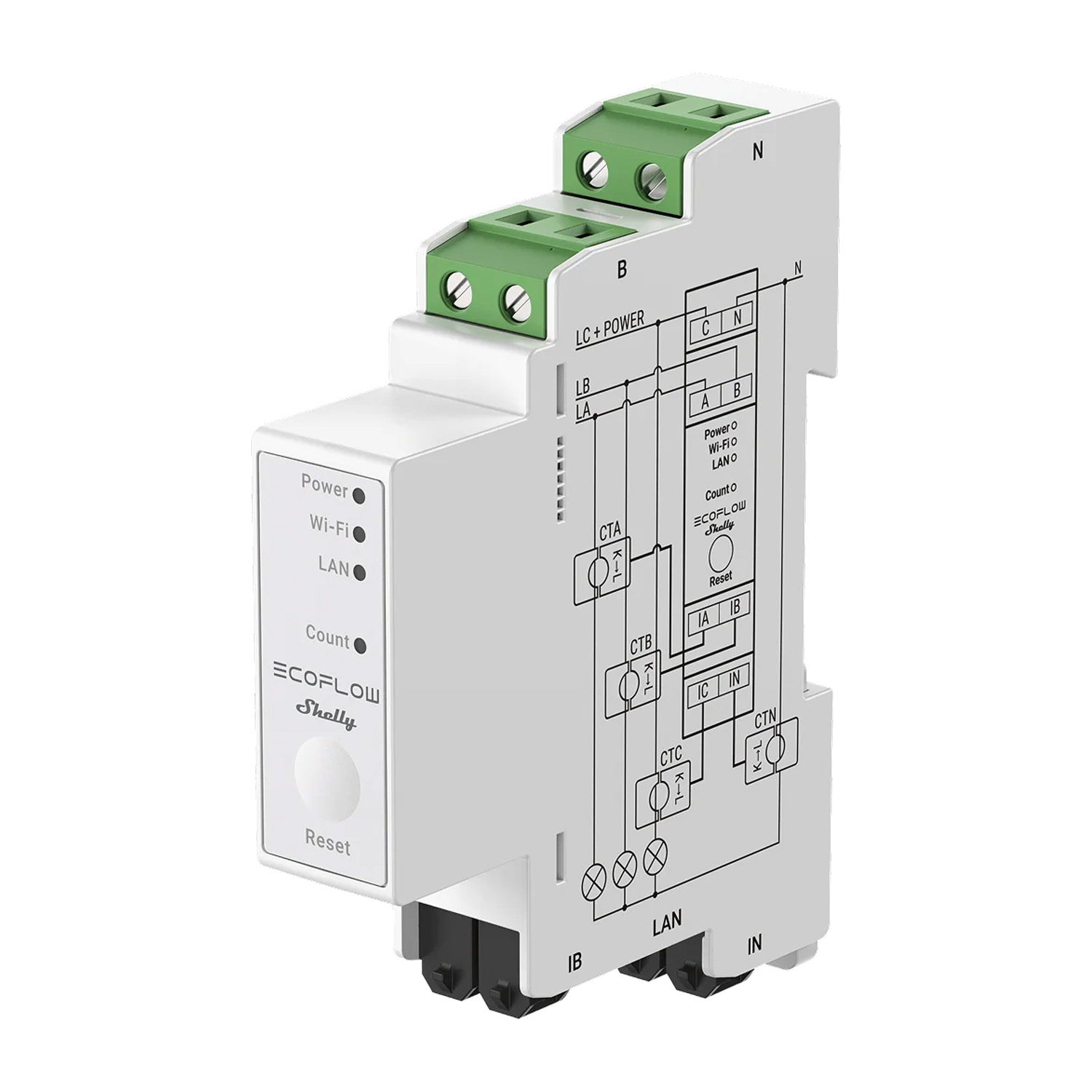 Μετρητής ενέργειας - ECOFLOW - Έξυπνος μετρητής Shelly